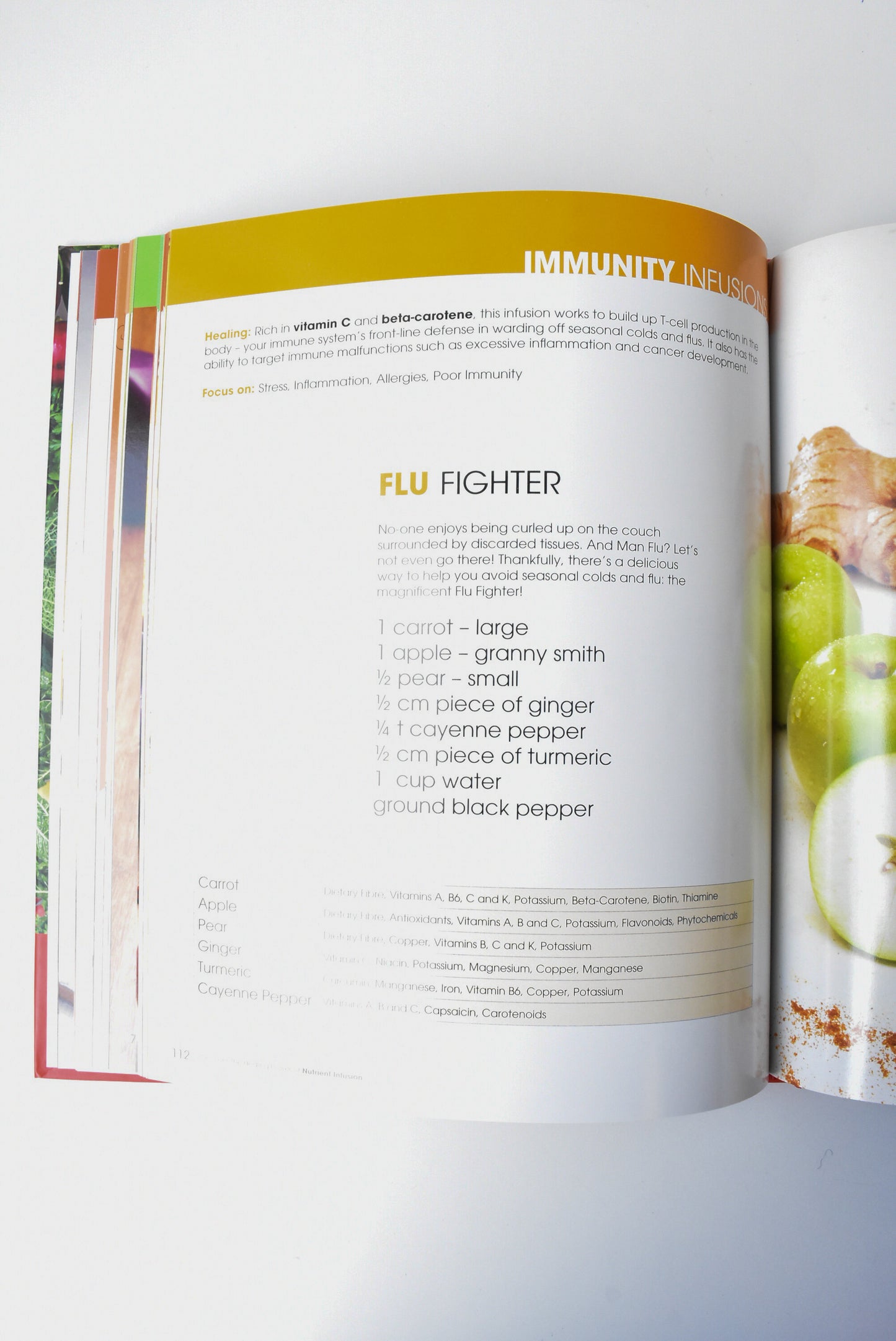 Nutrient Infusion Book