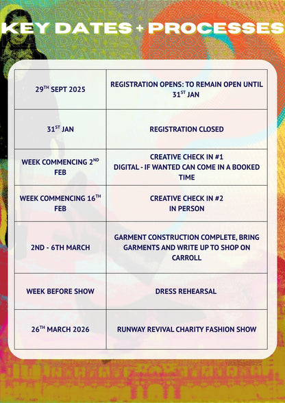 Runway Revival Competition - Anything But Clothes